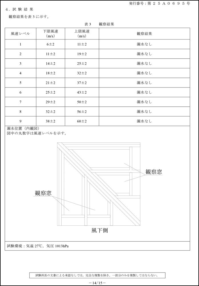 品質性能試験報告書
